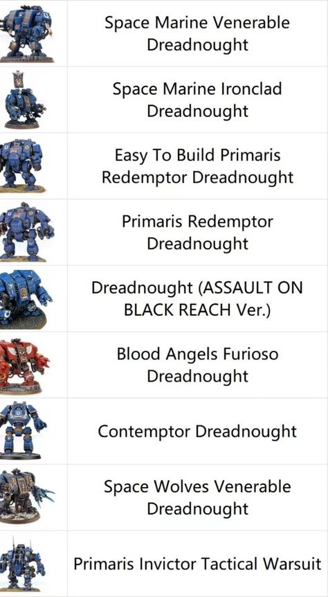 Dreadnought 40k Art, Warhammer 40k Dreadnought Art, Tau Astartes, Warhammer 40k Dreadnought, Space Marine Miniatures, Ultramarines 40k, Space Marine Dreadnought, Warhammer Marine, Warhammer 40k Tabletop