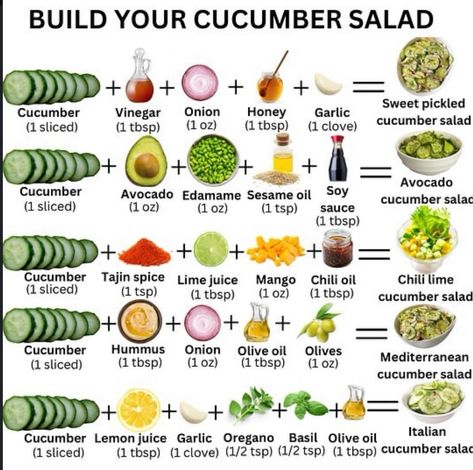 Cucumber Sushi, Chili Mango, Vinegar And Honey, Chili Oil, Chili Lime, Pickled Onions, Honey Garlic, Cucumber Salad, Edamame