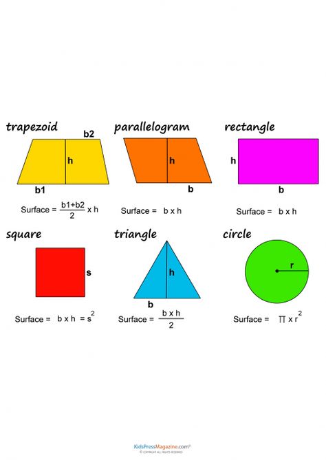 Surface Area Formulas Cheat Sheet  #geometry #shapes #area #free #printable Surface Area Formulas, Area Formulas, Ged Math, Math Cheat Sheet, Area Formula, Math Charts, Learning Mathematics, Math Tutorials, Excel Tips