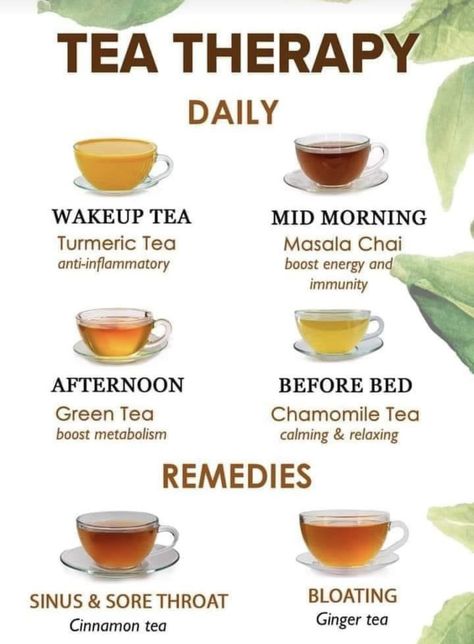 Dandelion Tea Benefits, Healing Teas, Autoimmune Diet Recipes, Ayurveda Recipes, Tea Health, Best Herbal Tea, Healing Tea, Healthy Plan, Herbal Teas Recipes