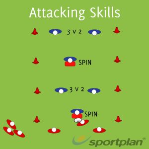 Attacking Skills version 2 Sevens Drills Rugby Coaching Tips - Sportplan Ltd Field Hockey Drills, Rugby Workout, Rugby Drills, Rugby Coaching, Rugby Poster, Rugby 7s, Hockey Drills, Rugby Training, Rugby Sevens