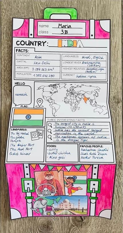 Country Suitcase Project, My Country Suitcase Printable, Suitcase Projects For School, Country Research Project, Studie Hacks, Social Studies Projects, Country Studies, School Creative, Social Studies Activities