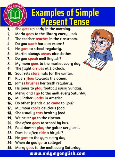 20 Sentences Of Simple Future Tense, Examples » Englishgrammarpage 3D0 Simple Present Tense Sentences, Present Tense Sentences, Study Folder, Tense Formula, Basic English For Kids, Daily Use Words, Simple Sentence, English Vinglish, Phrasal Verb