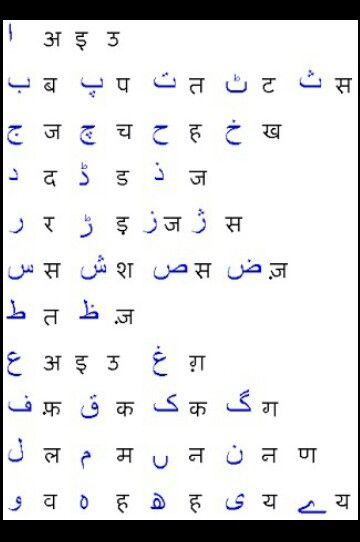 Urdu con Hindi Urdu Learning Language In Hindi, Hindi Alphabet Letters With English, Urdu Alphabets Learning, Hindi Writing Styles, Urdu Letters, Language Alphabets, Kashmiri Language, Farsi Alphabet, Urdu Alphabet