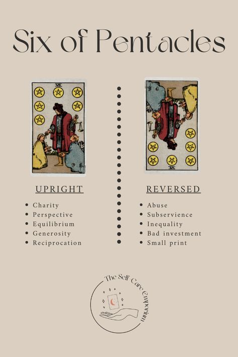 Six of Pentacles Tarot Meaning & Guidance — | The Self-Care Emporium Pentacle Tarot Meaning, Six Of Pentacles Tarot Meaning, Six Of Pentacles Tarot, Pentacle Tarot, Pentacles Tarot Meaning, Six Of Pentacles, Learning Tarot, Witch Things, Tarot Interpretation