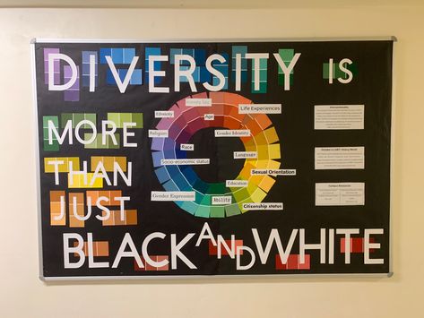 A bulletin board with a black background hangs on the wall. Large white letters read “Diversity is More Thank Just Black and White” and includes several paint strips behind the words to add color. In the center of the board is a large color wheel made of paint strips with printed words that say a variety of identifies and differences that people may have, such as “ability, gender expression, age, ethnicity, and more.” Disabilities Bulletin Board, Club Information Board, Equity And Inclusion Bulletin Board, Equality Bulletin Board Ideas, Ra Inclusion Bulletin Board, Equity Bulletin Board Ideas, Diversity And Inclusion Bulletin Board Ra, Office Bulletin Board Ideas Workspaces Professional, Special Education Bulletin Boards Hallways