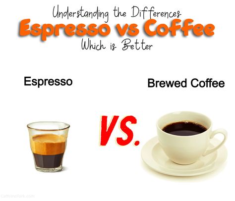 Espresso vs. Coffee: Know the Differences Espresso Vs Coffee, Types Of Coffee Beans, Cuban Coffee, Different Coffees, Ground Coffee Beans, Dark Roast Coffee, Espresso Powder, Best Espresso, Roasted Coffee Beans