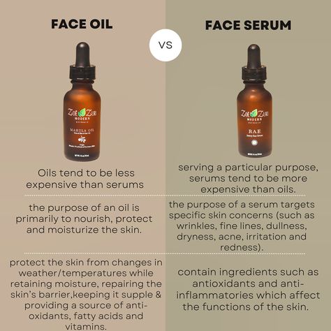 How To Use Face Oil Skin Care, Oils For Face Skincare, Face Oil For Combination Skin, Face Serum Guide, Face Serum For Glowing Skin, Face Oils Best, Diy Face Serum Recipe, Armpit Whitening, Skin Moles