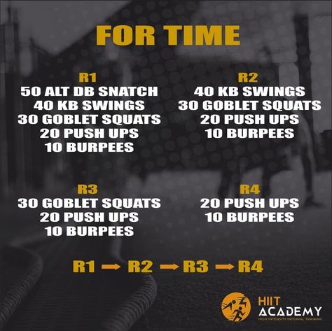 Wod Crossfit At Home, Crossfit Body Weight Workout, Crossfit Challenge, Bootcamp Ideas, Wods Crossfit, Women Fitness Photography, Crossfit Workouts Wod, Pyramid Workout, Strength Training Plan