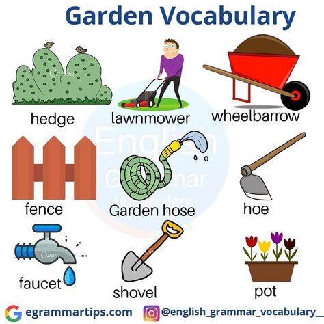 Garden Vocabulary English, Vocabulary English, Grammar Vocabulary, Speaking Activities, Interesting English Words, Spoken English, Grammar And Vocabulary, Speaking English, English Grammar