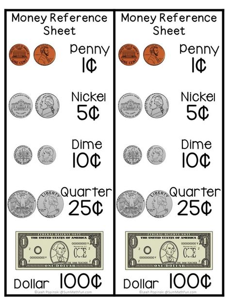 How to Absolutely Love Teaching Money - Sum Math Fun Money Reference, Teaching Coins, Money Kindergarten, Unit Planning, Money Math Worksheets, Learning Money, Teaching Money, Money Activities, Money Math