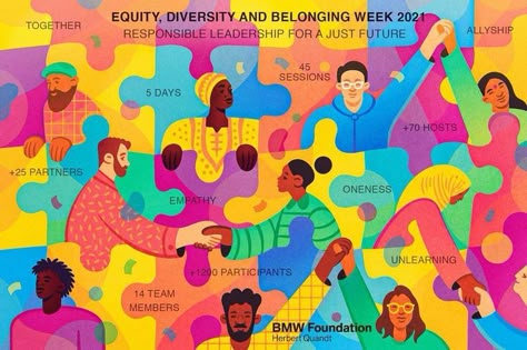 Diversity And Inclusion Illustration, Community Of Practice, Diversity Poster Design, Diversity Equity And Inclusion Art, Belonging Illustration, Diversity Graphic Design, Diversity Illustration Graphic Design, Cultural Diversity Illustration, Equity Illustration