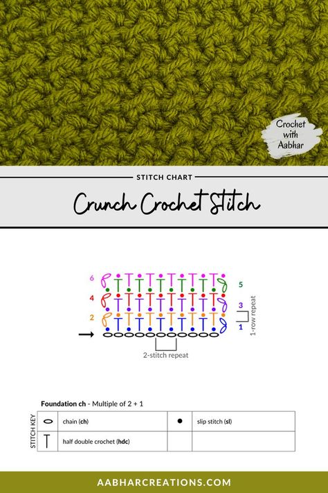 Hdc Crochet, Simple Crochet Stitches, Crochet Hdc, Crochet Stitch Pattern, V Stitch Crochet, Crochet Shawl Diagram, Slip Stitch Crochet, Crochet Afghan Patterns Free, Crochet Stitches Diagram