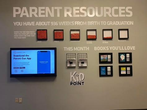 Parent Resource Wall Daycare, Parent Resource Wall Church, Parent Resource Wall, Church Information Wall, Kids Ministry Design, Kids Church Games, Youth Room Church, Childrens Ministry Room, Kids Ministry Rooms