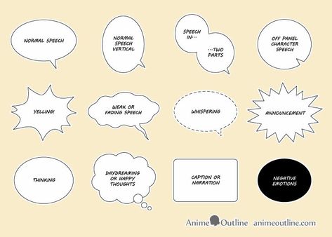 Different Types Of Speech Bubbles, Types Of Speech Bubbles, Manga Effects Tutorial, Comic Speech Bubbles Tutorial, How To Draw Manga Effects, Comic Book Text Bubbles, Comics Bubble Text, Comic Bubble Speech, Speech Bubble Tutorial