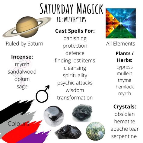 Saturday Magick, Paganism Spells, Witchcraft Spells For Beginners, Spells For Beginners, Witch Rituals, Moon Journal, Magic Spell Book, Magic Day, Grimoire Book