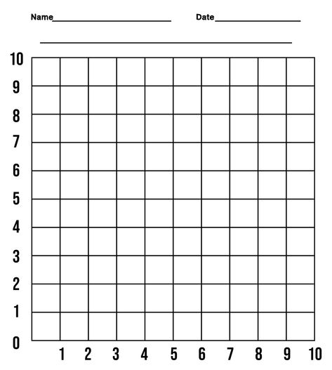 Multiplication Grid, Math Template, Number Grid, Rows And Columns, Beach Words, Coordinate Grid, Picture Graphs, Color Shading, Craft Templates