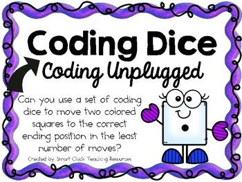 Coding Dice ~ Coding Unplugged Challenge ~ STEM $ Teaching Sequencing, Computer Coding For Kids, Coding Challenges, Unplugged Coding Activities, Technology Teacher, Steam Lab, Digital Learning Classroom, Scout Patches, Basic Coding