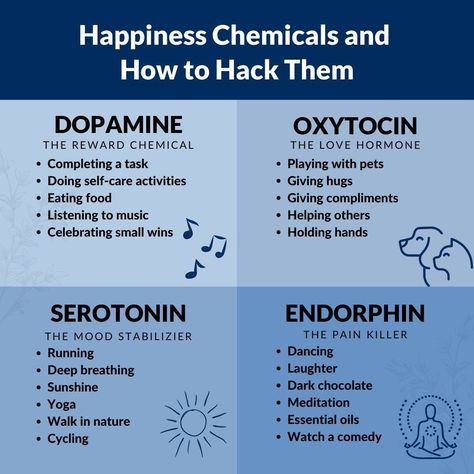 Serotonin Quotes Happy, Increase Dopamine And Serotonin, Natural Ways To Increase Dopamine, How To Increase Dopamine Naturally, Healthy Ways To Get Dopamine, Natural Dopamine Boosters, Dopamine Quotes, Mood Pics Happy, Celebrity Mood Pics