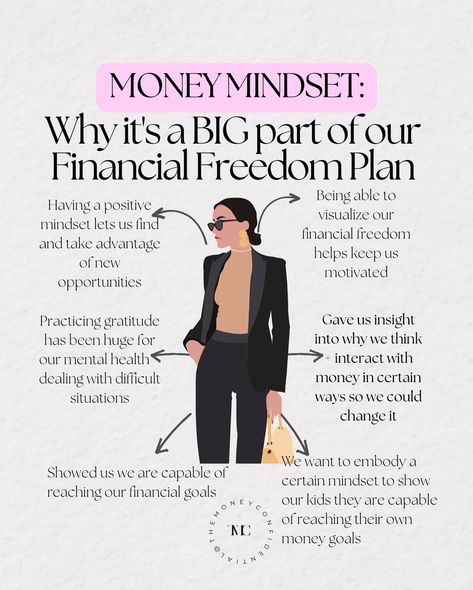 Money mindset + why it is a huge part of our financial freedom plan: In the past, I struggled hard with a negative money mindset. To the point I refused to even talk about finances 🙅‍♀️ and ignored all of my financial problems.❌ Years later I knew I couldn’t keep avoiding it forever - and became interested in money mindset + changing the way I thought about money. So much so that when we came up with our plan to reach financial freedom + retire early money mindset was a huge component of ... Personal Financial Planning, Money Saving Methods, Practicing Gratitude, Financial Budget, Daily 3, Wealth Mindset, Investing Tips, Business Checklist, Retire Early