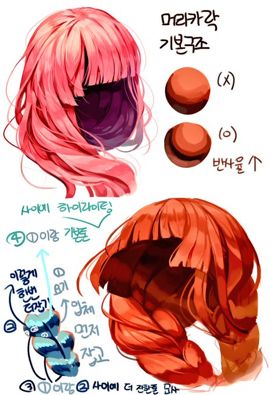 How To Draw Tutorials, Mata Manga, Digital Painting Techniques, Art Advice, Anime Tutorial, Digital Art Beginner, Coloring Tutorial, Digital Painting Tutorials, Anime Drawings Tutorials