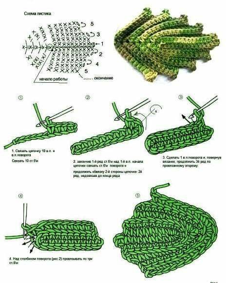 Crochet Leaf Patterns, Irish Crochet Patterns, Crochet Stitches Guide, Confection Au Crochet, Crochet Flowers Free Pattern, Crochet Earrings Pattern, Form Crochet, Crochet Leaves, Crochet Inspo