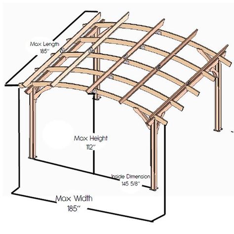 Pergola With Peaked Roof, Rounded Pergola, Pergola Above Roof Line, Oak Frame Pergola, Construction Details Of Wooden Pergolas, Arched Pergola, Arched Roof, Fork Lift, Outdoor Structure