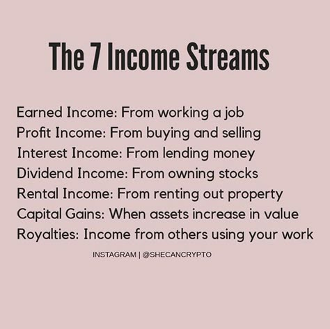 The Average Millionaire Has 7 Streams Of Income, Different Sources Of Income, 7 Streams Of Income Quotes, 7 Sources Of Income, Becoming A Millionaire Tips, 7 Income Streams, Good Money Habits, 7 Streams Of Income, Millionaire Tips