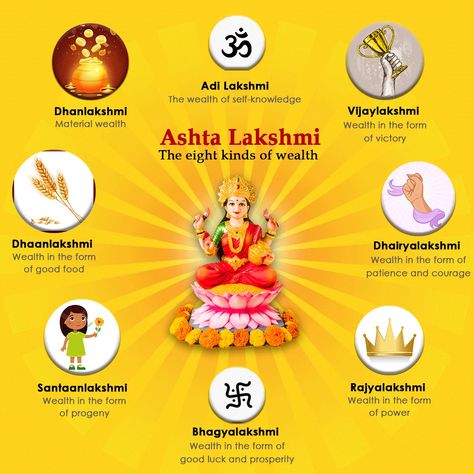 Ashta Lakshmi, Story Lyrics, Lyrics Meaning, Good Food, Meant To Be