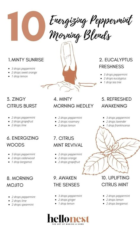 Energizing morning peppermint diffuser blends Diffuser Blends Peppermint, Aromatherapy Diffusers Recipes, Peppermint Diffuser Blend, Peppermint Oil Blends, Marjoram Diffuser Blends, Morning Essential Oil Blend, White Tea Diffuser Blend, Energizing Diffuser Blends, Morning Diffuser Blend