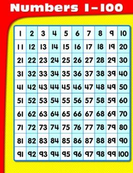 Got this one to have a large visual for the pre-schoolers. Numbers 1-100 Chart: Carson-Dellosa Publishing: 0044222201180: Amazon.com: Books 100 Number Chart, 120 Chart, Spanish Numbers, Numbers 1 100, Shape Chart, Counting For Kids, Number Chart, Multiplication Chart, Hundreds Chart