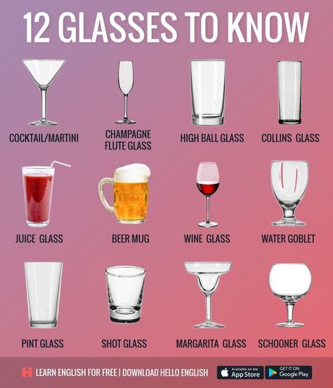 Glasses, English vocabulary Dinning Etiquette, Hello English, Learn English For Free, Table Etiquette, Food Vocabulary, Dining Etiquette, Etiquette And Manners, Glass Beer Mugs, English Vocab