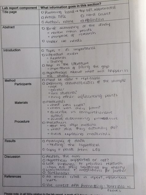 Lab Report Aesthetic, Report Aesthetic, Informative Speech Topics, University Chemistry, Lab Notebook, Lab Report Template, Physics Lab, Informative Essay, School Preparation