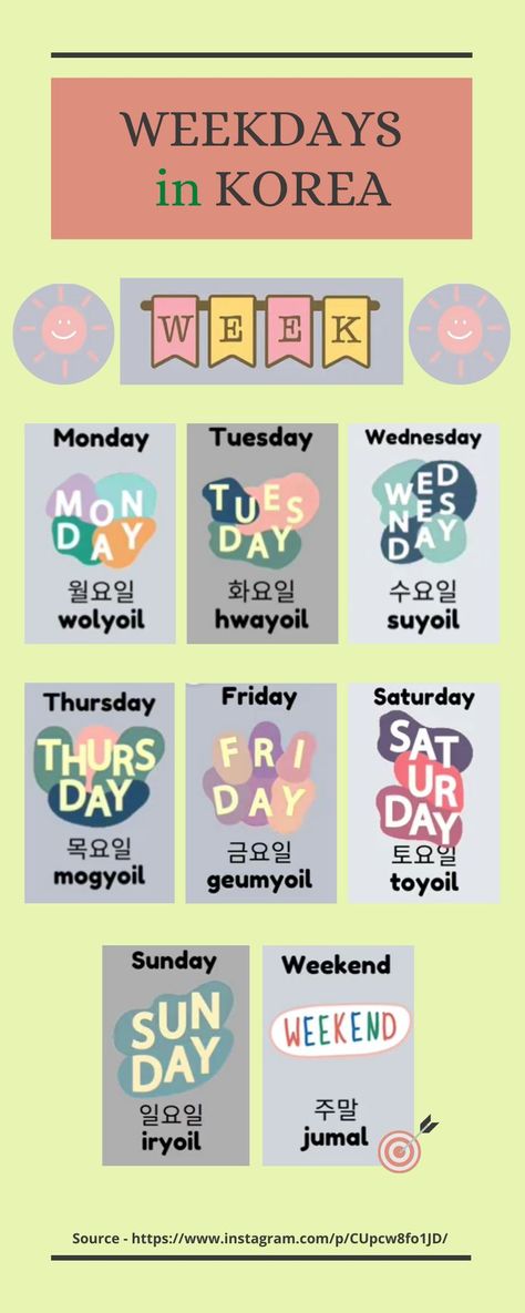 Learn weekdays in Korea Weekend Days, Monday Tuesday Wednesday, Monday Tuesday, Thursday Friday, Korean Language