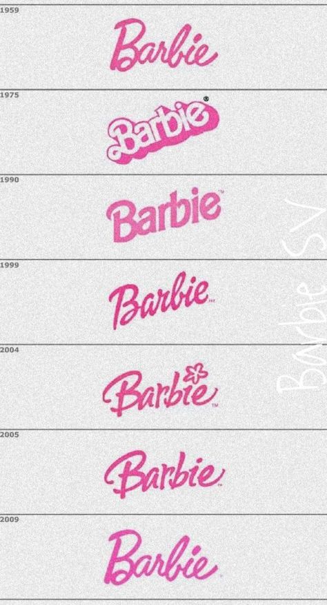 Hi Barbie, Barbie Birthday Cake, Calligraphy Lessons, Barbie Logo, Barbie Birthday Party, Barbie Hair, Barbie Birthday, Beauty Logo, Barbie World