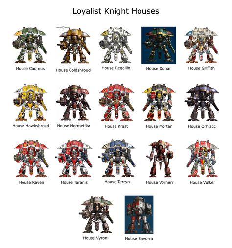 Warhammer 40k Imperial Knight, Warhammer Knight, Legio Titanicus, Imperial Knights, Grim Dark, Purple Color Schemes, Grey Knights, Army Colors, Warhammer Paint