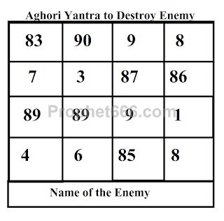 Aghora Sadhu Yantra Ritual to Destroy Enemy Destroy Enemy Sigil, Sigil To Destroy Enemies, Spell To Destroy Enemy, Elemento Terra, Banishing Spell, Revenge Spells, Evil Person, Healing Mantras, Mantra Quotes