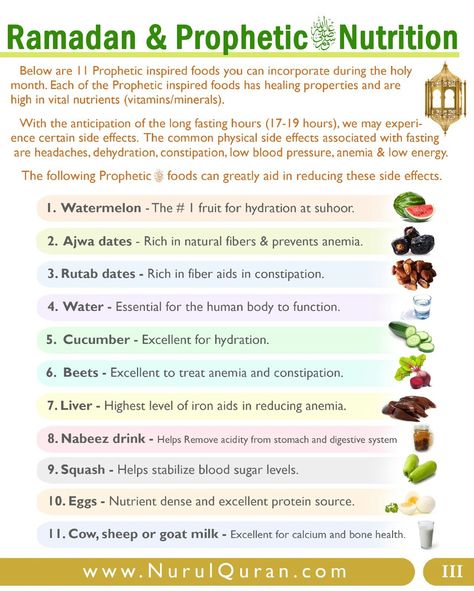 Ramadan Tips Healthy, Simple Ramadan Recipes, Healthy Ramzan Recipes, Ramadan Workout Plan, Ramadan Nutrition Tips, Ramzan Diet Plan, Ramadan Healthy Meal Plan, Ramadan Food Prep, Ramadan Meals Ideas