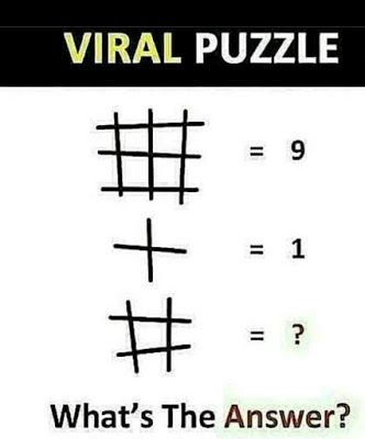 VIRAL PUZZLE #mathpuzzle #viral #quiz Reasoning Questions With Answers, Mind Games Puzzles, Logic Questions, Math Riddles Brain Teasers, Reasoning Questions, Puzzles With Answers, Logic Math, Hard Riddles With Answers, Math Logic Puzzles