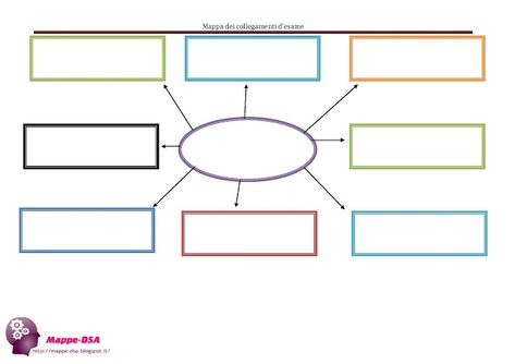 Mappa dei collegamenti d'esame Math Border, Mind Map Art, Binder Printables, Frame Download, Shape Names, Biology Lessons, Powerpoint Design Templates, Powerpoint Presentation Design, Instagram Frame Template