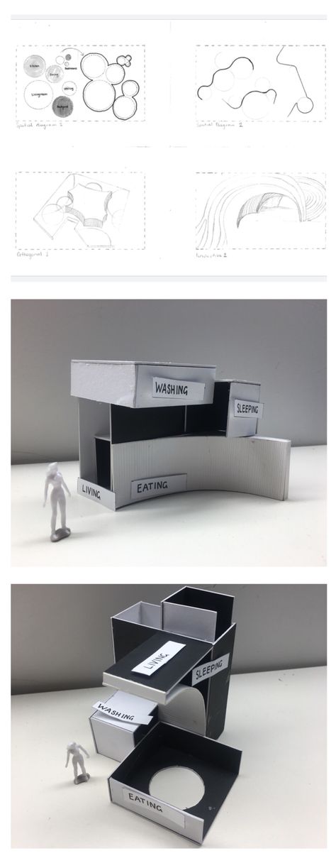 Spatial Arrangement Diagram, Architecture College, Dynamic Architecture, College Architecture, Layout Architecture, Space Architecture, Architecture Presentation, Architectural Design, Architecture Model