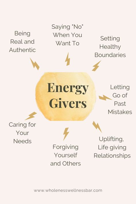 Healthy Energy Boosters, Energy Givers, Energy Drain, Being Intentional, Ayurveda Life, Understanding Emotions, Feel Energized, Feeling Drained, Remind Yourself