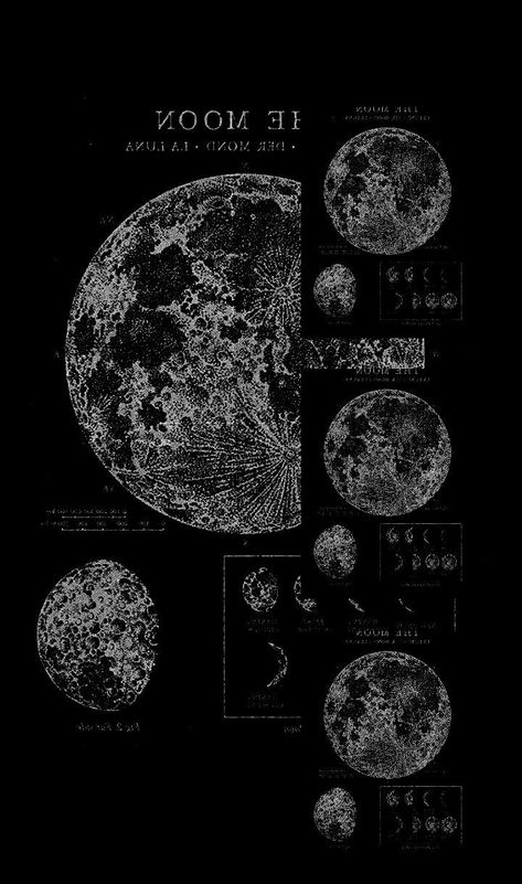 Vintage Astronomy Prints, Moon And Stars Wallpaper, Grunge Posters, 달력 디자인, Astronomy Art, Witchy Wallpaper, Simple Phone Wallpapers, Dark Phone Wallpapers, Edgy Wallpaper