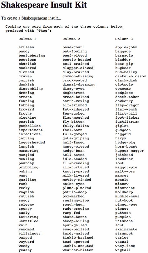 The Instant Shakespeare Insult... Start with “Thou,” pick one word from each of the columns, and you are ready with a classic put-down, thou lumpish tickle-brained pignut! Shakespeare Insult Generator, Shakespeare Insult, Insult Generator, Intp, Bones Funny, Creative Writing, Writing Tips, The Words, Writing Prompts