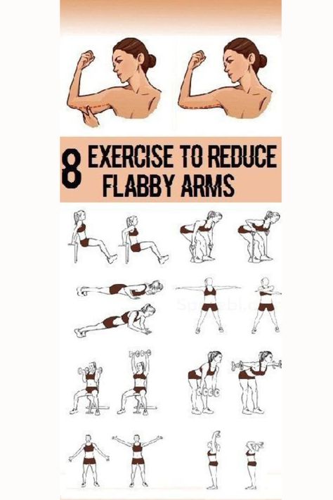 Ready to show off toned arms? Try these 5 effective workouts that require no equipment, perfect for busy women looking to enhance their strength! Arm Workout Women No Equipment, Women's Workout Plan, Flabby Arms, Women's Fitness Motivation, Exercise & Fitness Equipment, Toned Arms, Busy Women, Women's Workout, Effective Workouts