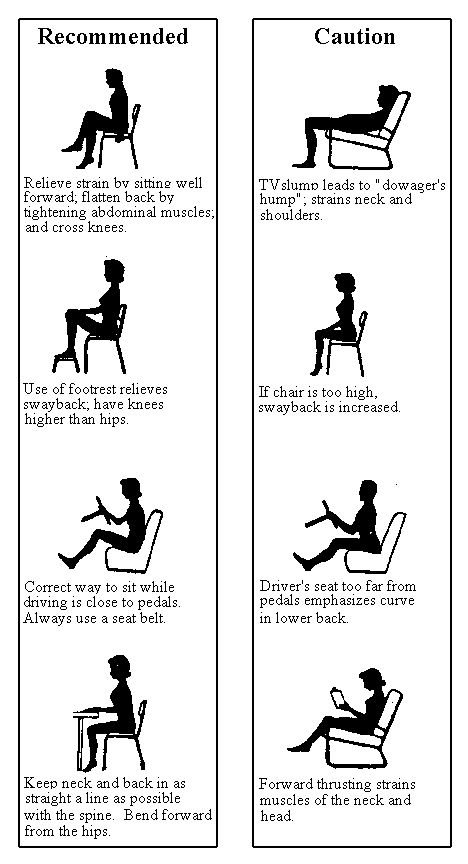 How to sit in different situations Ways To Sit On A Chair, Sitting Position Names, How To Sit Properly, Posture Sitting, Dairy Free Breastfeeding, Body Posture, Sitting Posture, Health Knowledge, Waist Workout