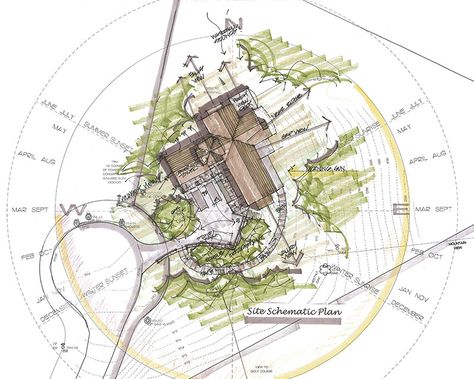 http://thearchitecturalpractice.com/projects/design-process/schematic-design/ Croquis Architecture, Site Analysis Architecture, View Mountain, Landscape Architecture Plan, Landscape Design Drawings, Architecture Portfolio Design, Schematic Design, Architecture Graphics, Diagram Design