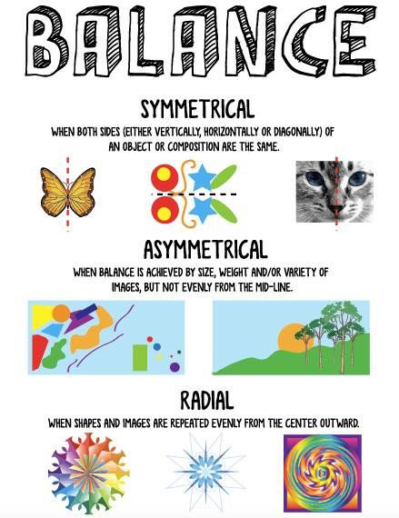 asymmetrical balance Balance Elements Of Design, Asymmetry Balance Art, Balance Principle Of Design Art, Balance Art Lesson, Asymmetrical Balance Design, Asymmetrical Balance Art, Asymmetrical Balance Drawing, Balance Principle Of Design, Asymmetrical Drawing