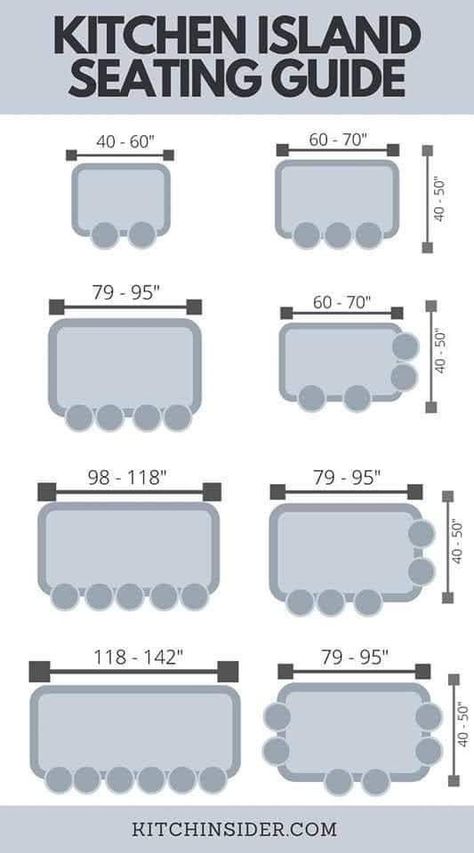 Kitchen Islands That Seat 6, Kitchen Island With Seating Measurements, Kitchen Island With Table Legs, Sit At Kitchen Island, Small Kitchen With Booth Seating, Kitchen Island For Seating Only, Island Instead Of Dining Table, 5 Seat Kitchen Island, 2 Seat Kitchen Island