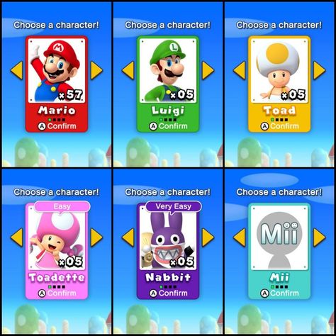 [Guide] An Introduction to the Playable Characters of New Super Mario Bros. U Deluxe :Miketendo64! By Gamers, For Gamers Super Mario Bros U Deluxe, Nintendo Wii U, Shigeru Miyamoto, Japanese Games, Mario Bros., Mario And Luigi, The Switch, Wii U, Super Mario Bros